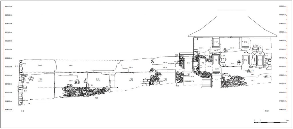 Fig. 2 - Relevé de la façade nord-est de la cure et du mur de soutènement du jardin